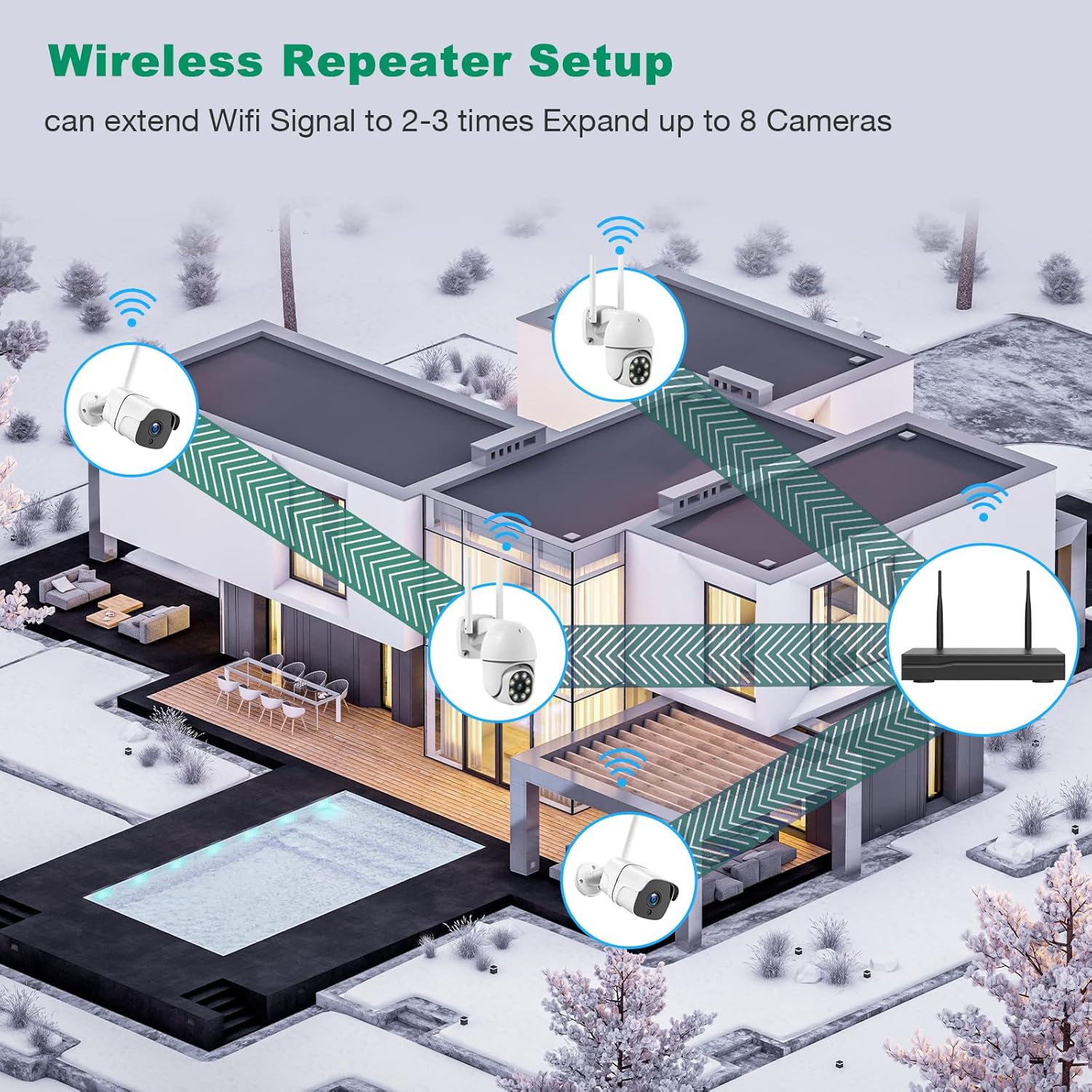 8 Channel 2X IP Cameras 2X PTZ Cameras 1TB HDD Wireless Outdoor Security Camera System P317