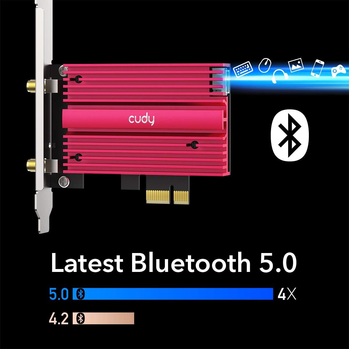 AX3000 WiFi 6 PCIe Card, Bluetooth 5.0 PCIe Adapter, Pack of 2 W542
