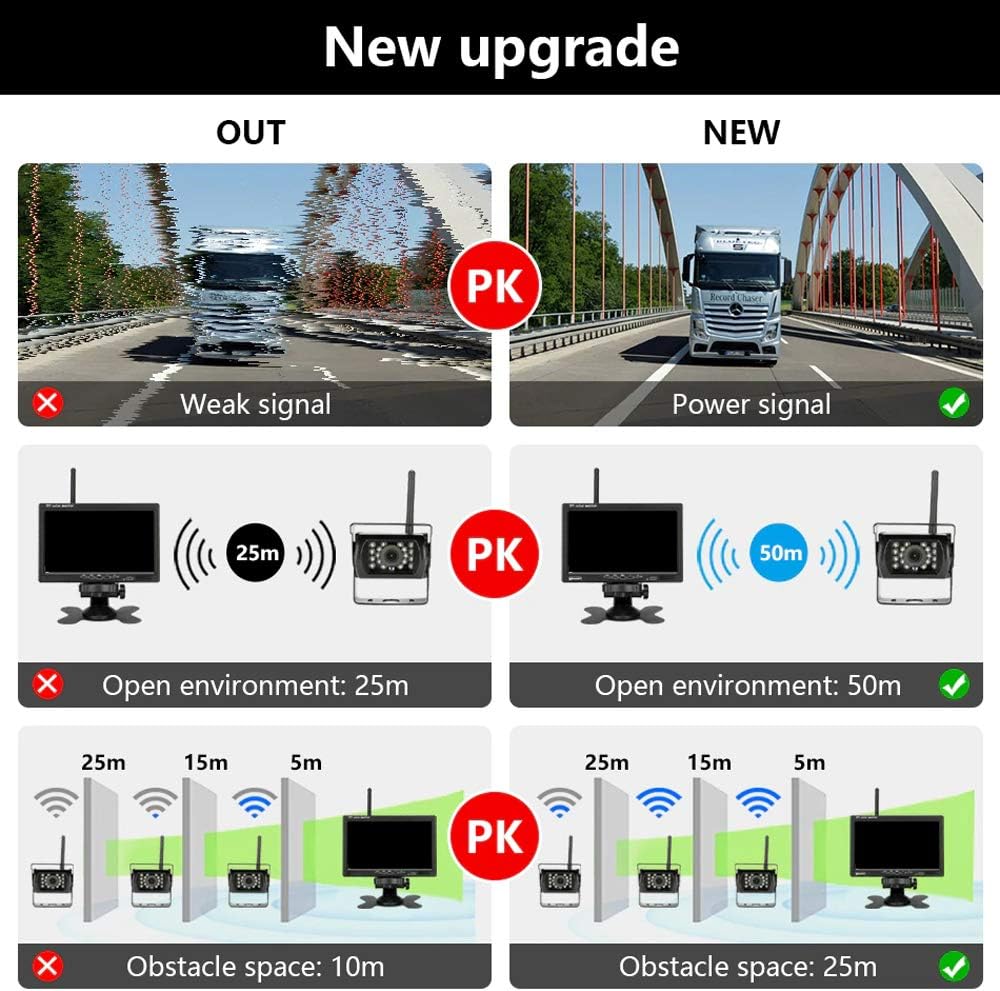 4pcs Wireless Vehicle Backup Cameras Plus 7 Monitor Parking Assistance System D887276