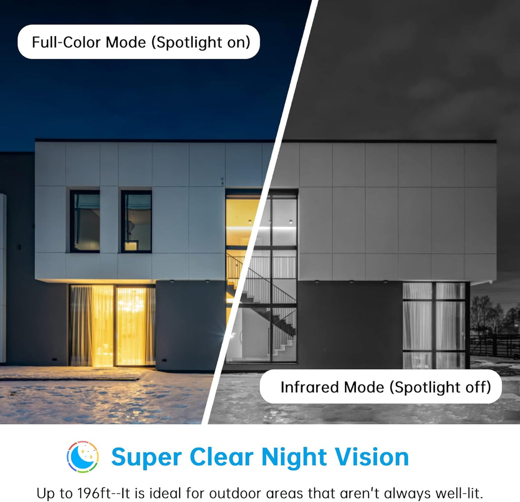 5MP WiFi Wireless Spotlight Camera with 5X Optical Zoom J118