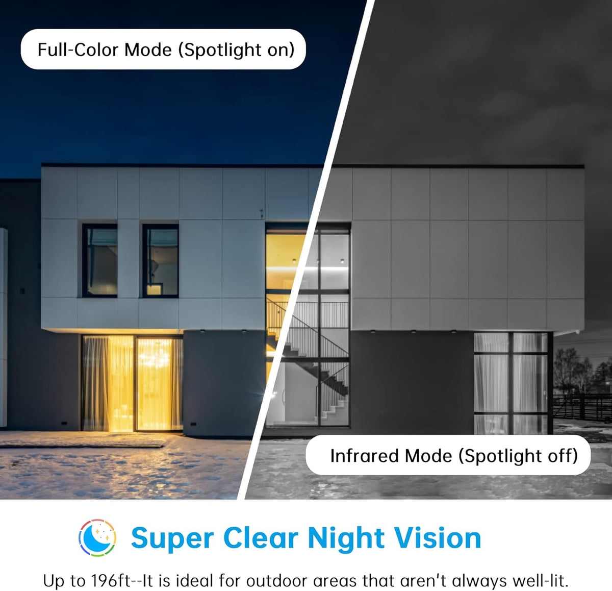 5MP WiFi Wireless Spotlight Camera with 5X Optical Zoom J118