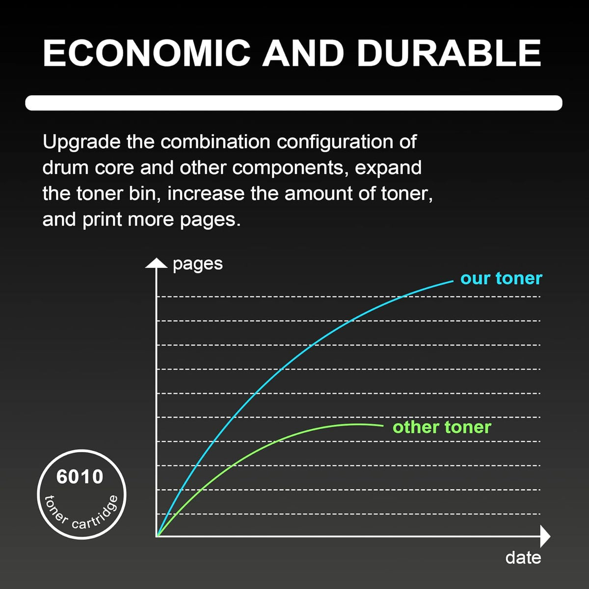 Black Compatible Toner Cartridge for Xerox WorkCentre 6015 Phaser 6000 6010 Printer J513355