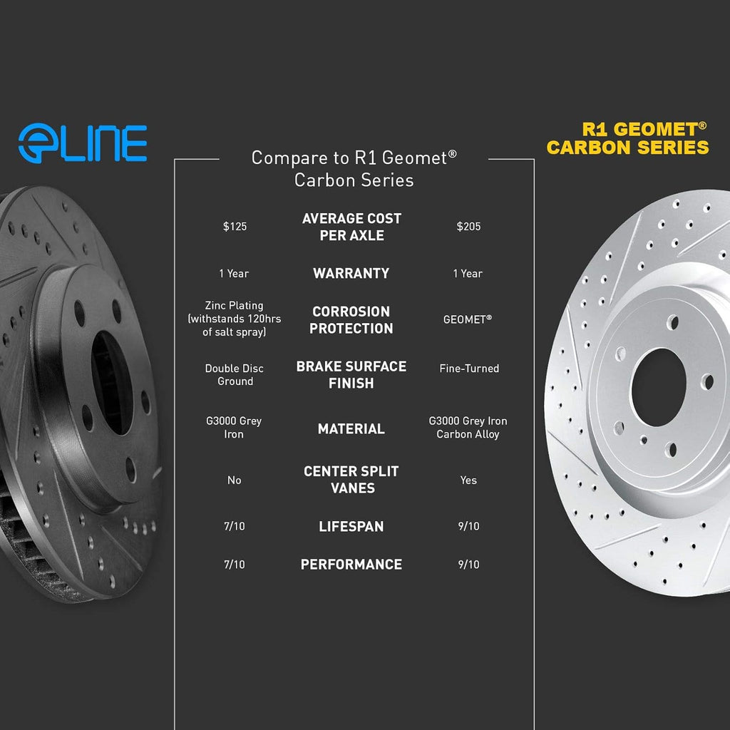 Black Drilled Slotted Brake Rotors Kit & Semi-Met Pads X467