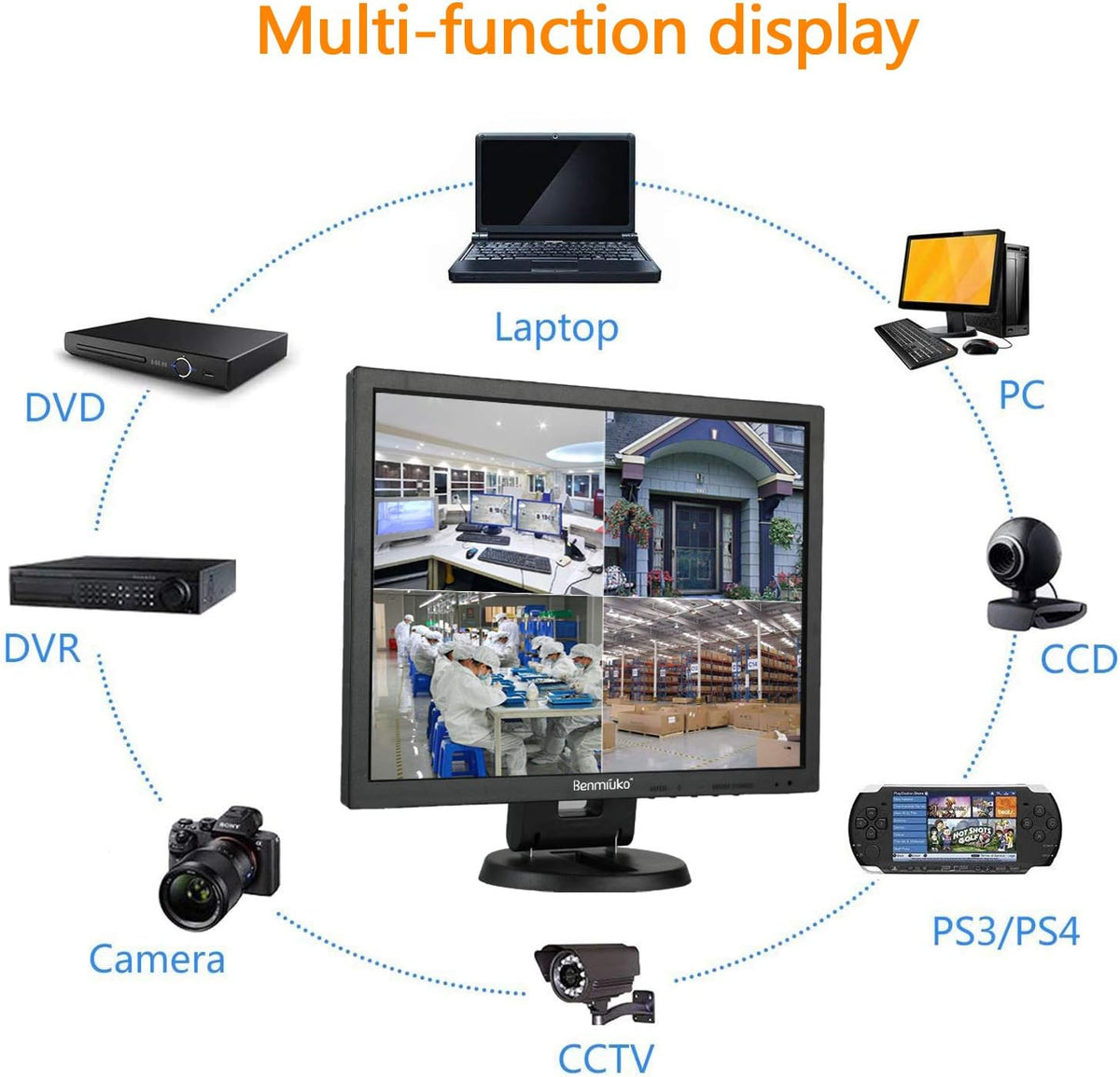 1024x768 HD CCTV Monitor with Built-in Speaker Q26638