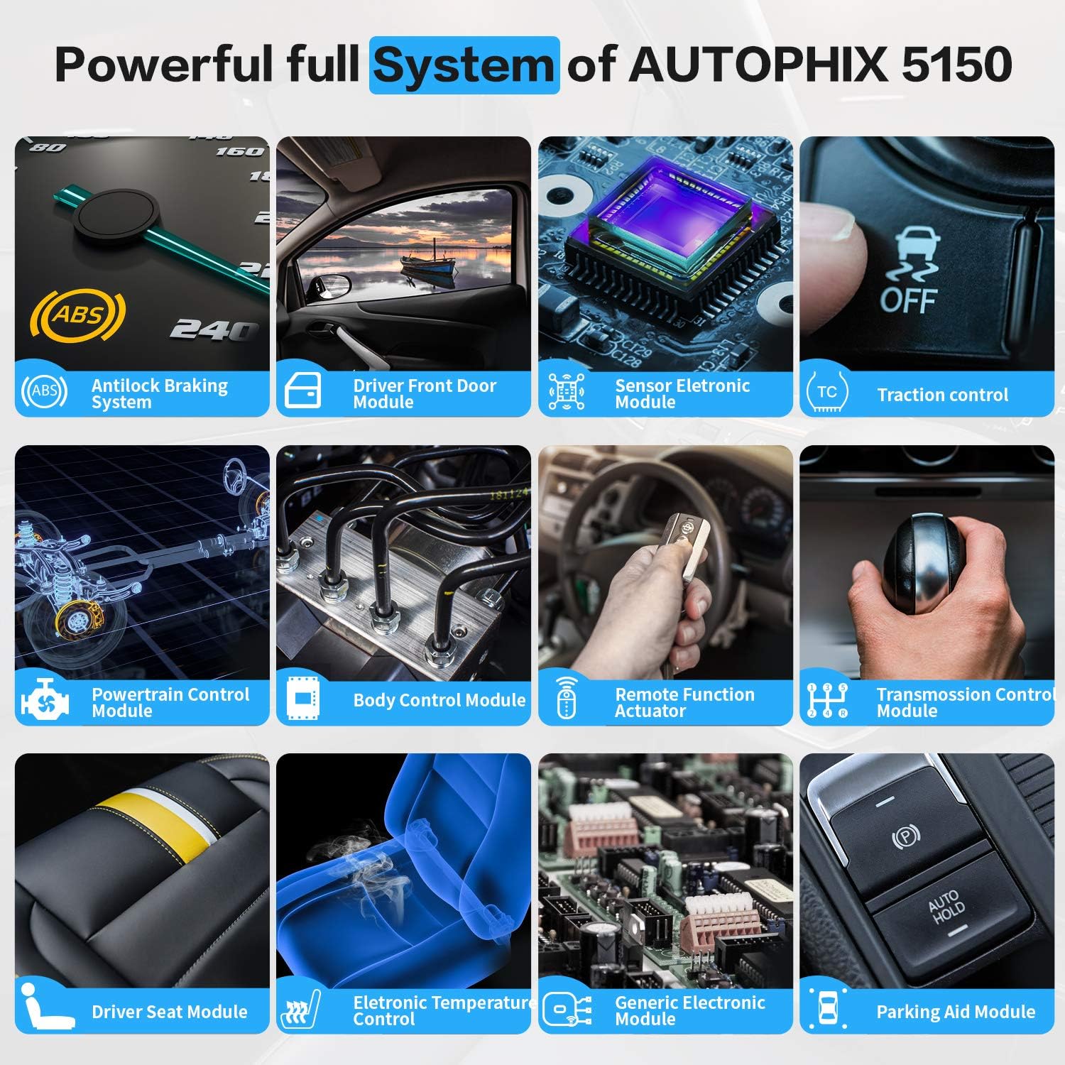 OBD2 Scanner with ABS/Transmission/BMS/PCM/EPB/TPMS/CBS/Oil Reset Battery Registration Tool C3294