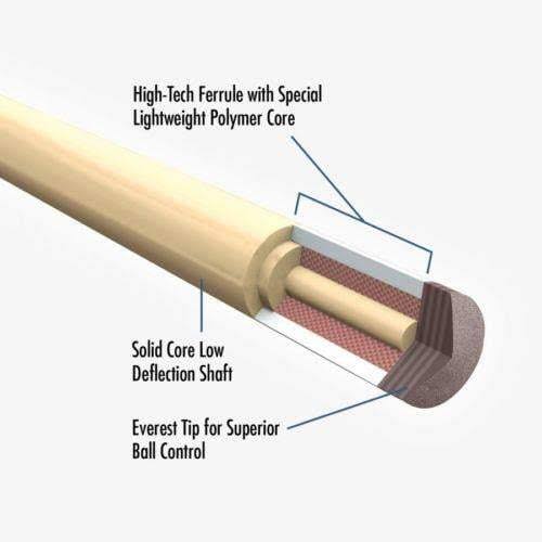 Pool Cue Stick P7274
