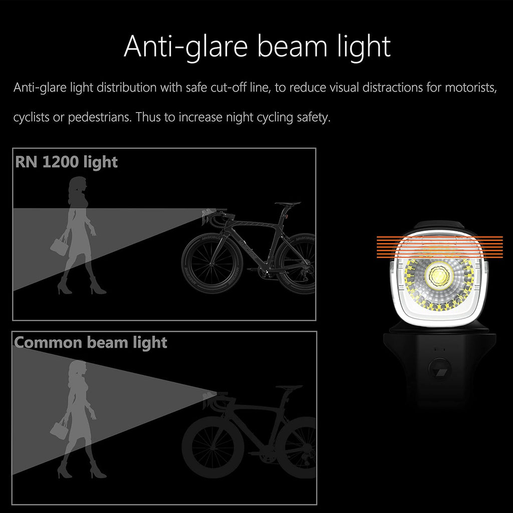 Bike Headlight with CREE LED, IPX7, 4000mAh Battery, Pack of 2 F329