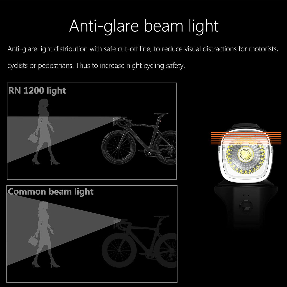 Bike Headlight with CREE LED, IPX7, 4000mAh Battery, Pack of 2 F329
