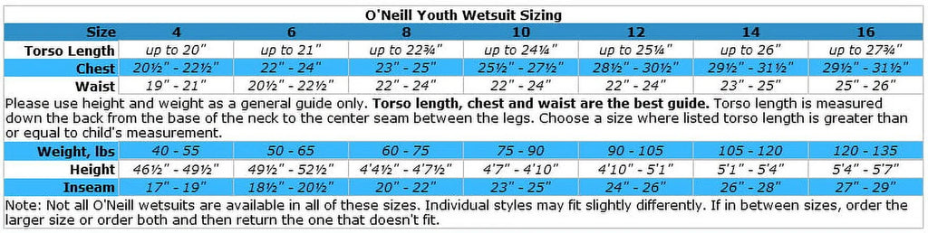 3/2mm Full Wetsuit U480515