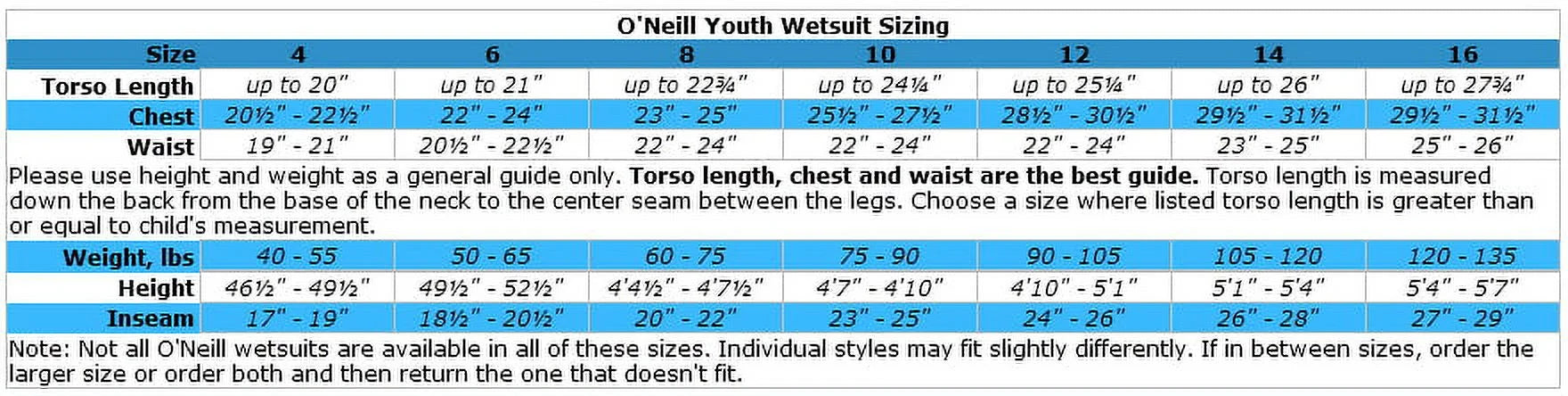3/2mm Full Wetsuit U480515