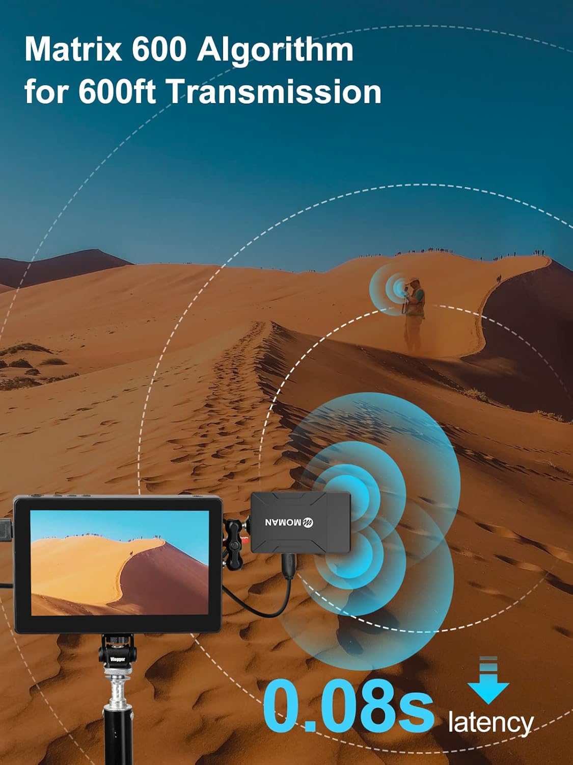Wireless Video Transmitter & Receiver with Dual HDMI, 600ft Range L699105