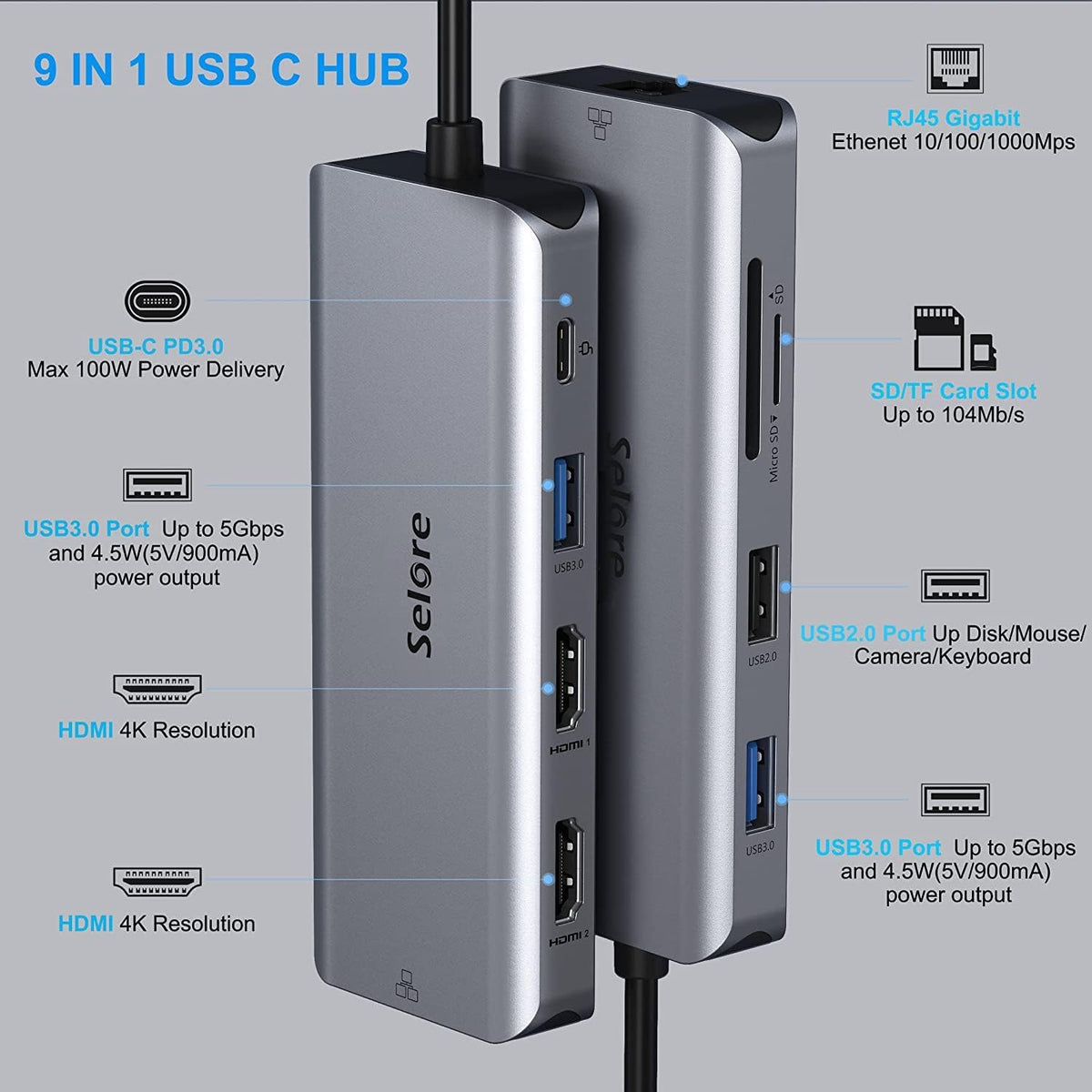 USB C Docking Station Dual Monitor, 9 in 1 USB C Hub, Ethernet, 2 USB 3.0, 1 USB 2.0, SD/TF Card Reader, 100W PD, Pack of 2 V54599