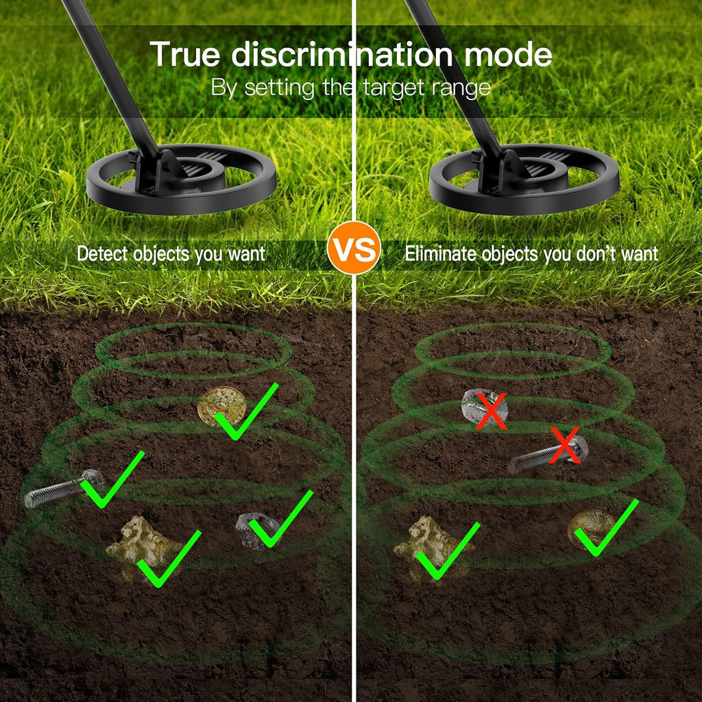 Metal Detector with Waterproof Search Coil, Pack of 2 G74073