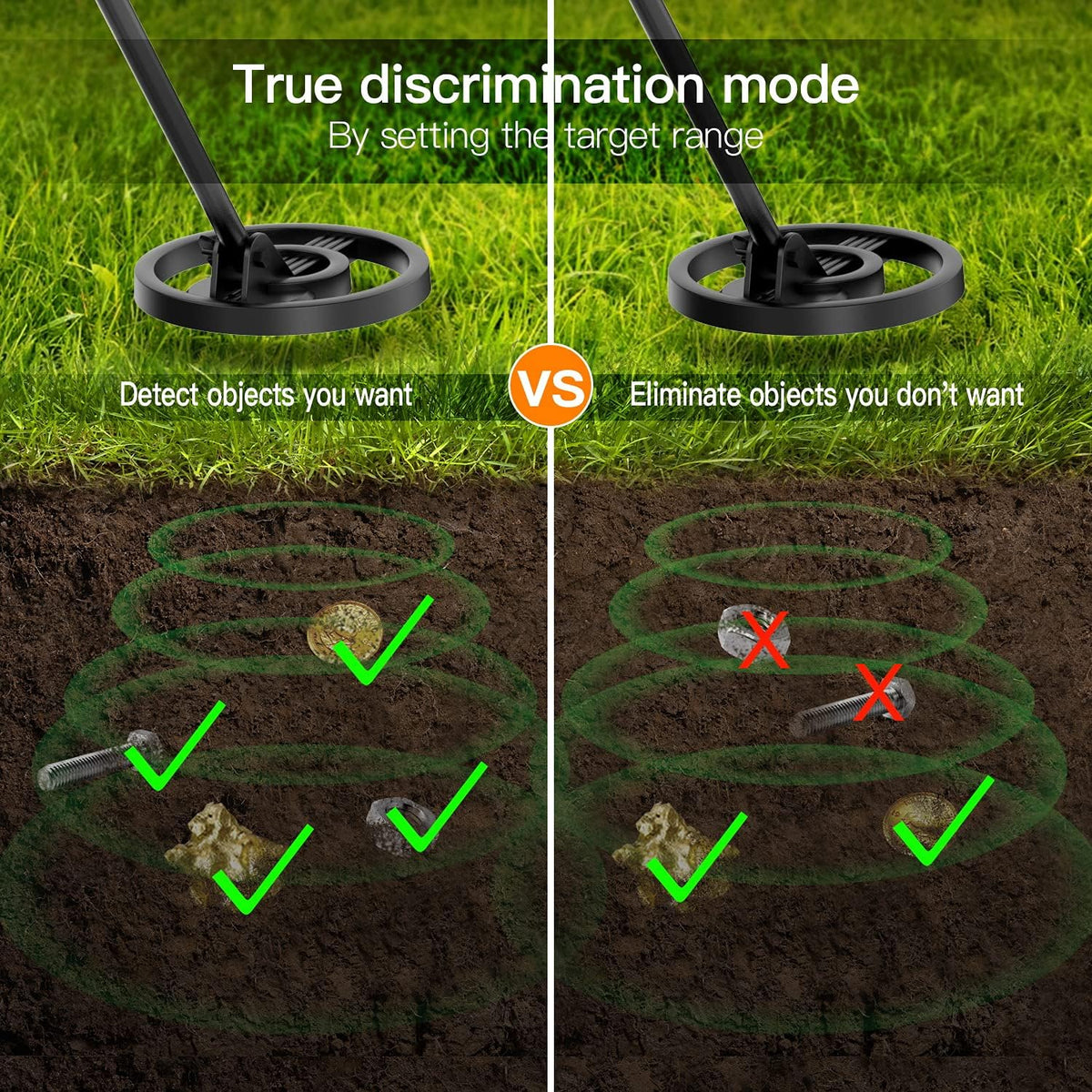Metal Detector with Waterproof Search Coil, Pack of 2 G74073