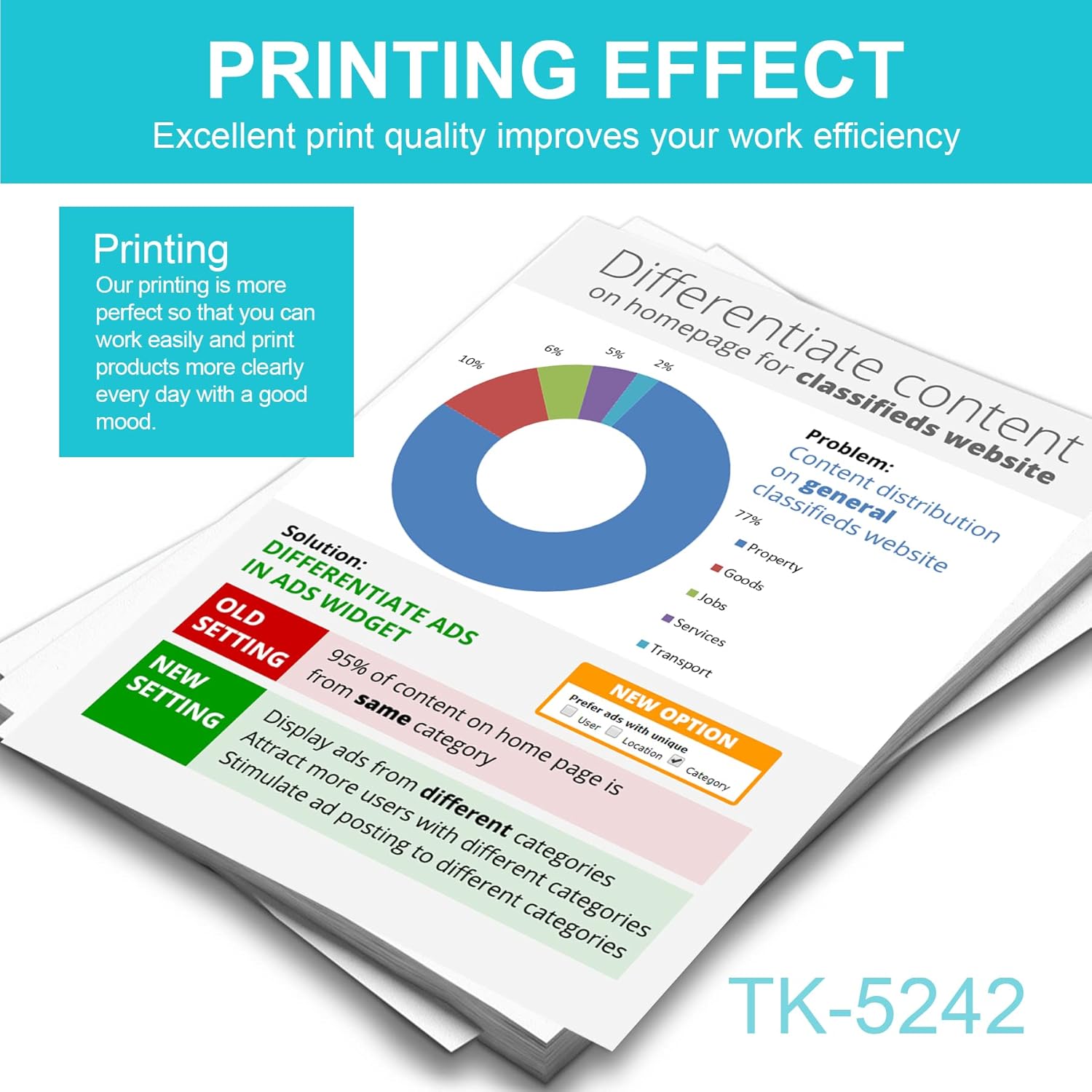 6 Pack Toner Cartridge for Kyocera ECOSYS P5026cdn P5026cdw M5526cdn M5526cdw Series Printer Z664693