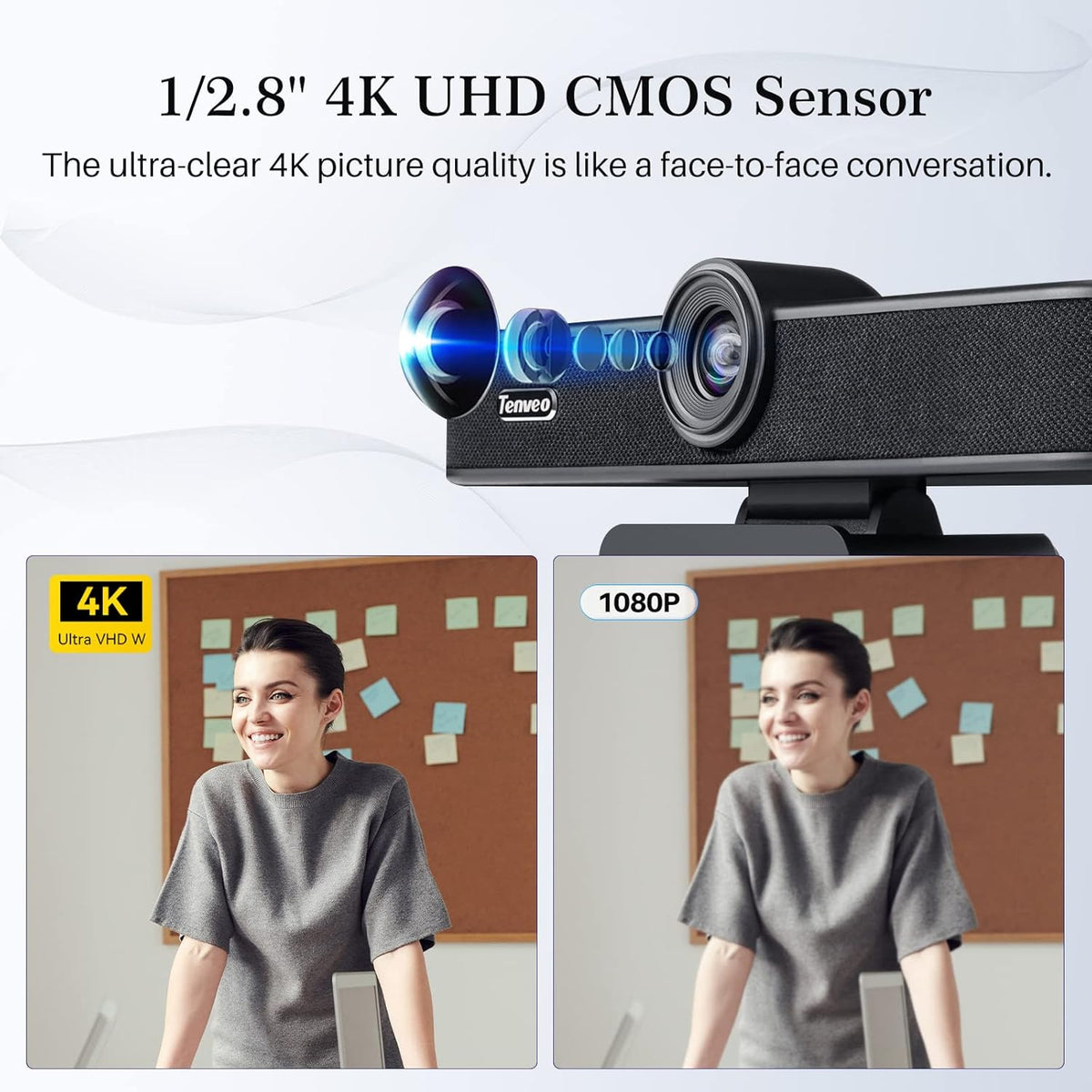 4K Ultra HD All-in-One ePTZ Webcam USB 3.0 with Expansion Microphone R8628