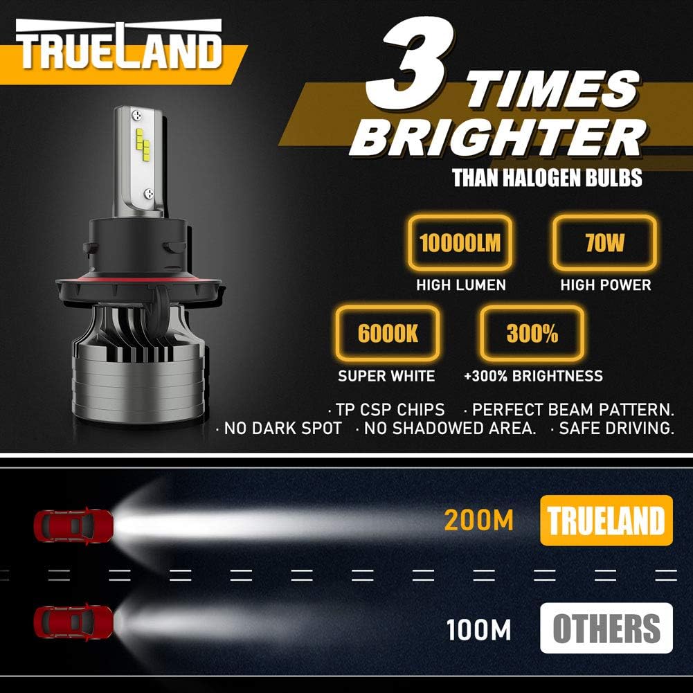 H13 LED Headlight Bulbs 10000LM 70W 6000K Xenon White Pack of 2 E40877