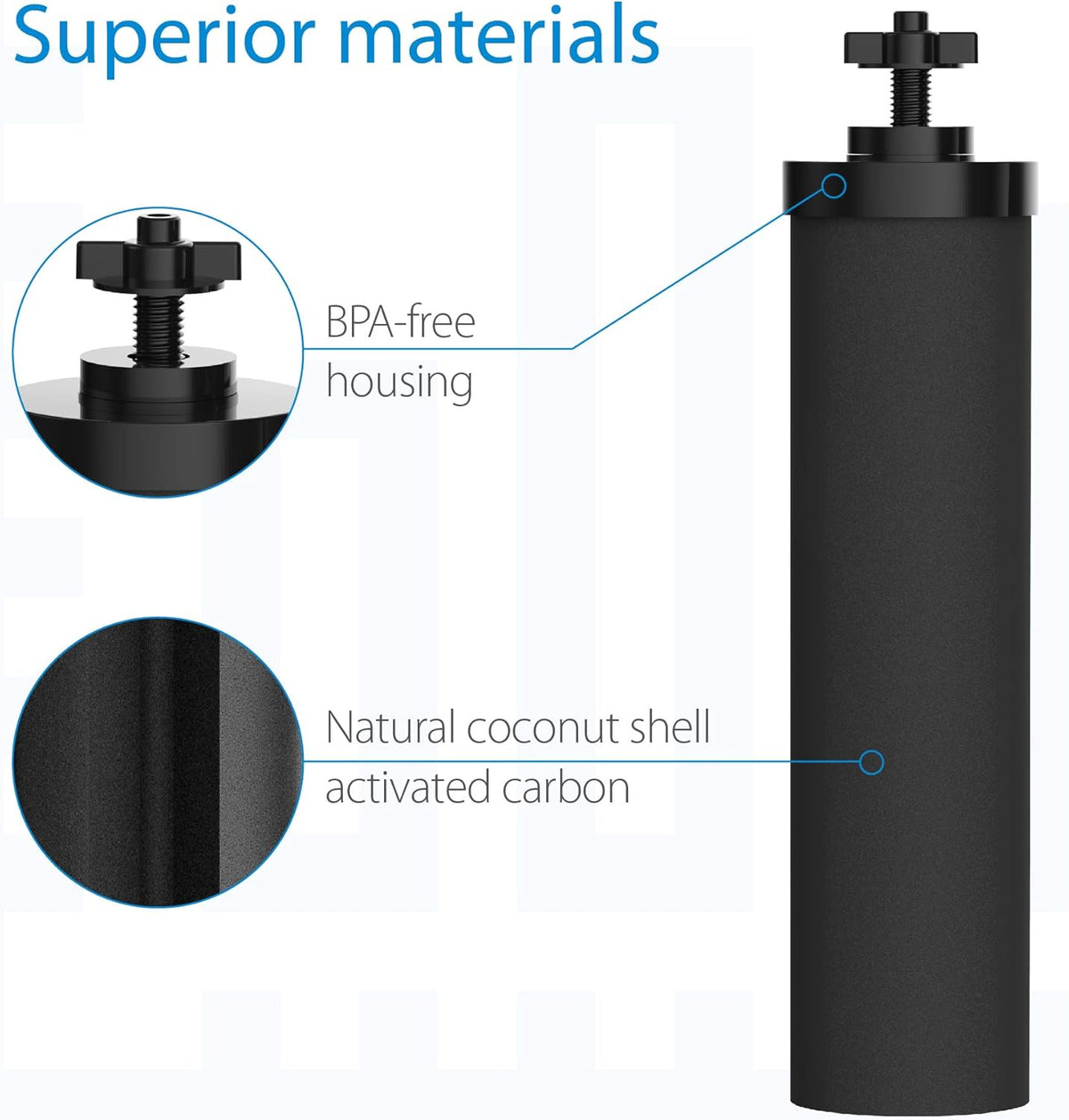 Water Filter Replacement Elements (2 Pack) G618831