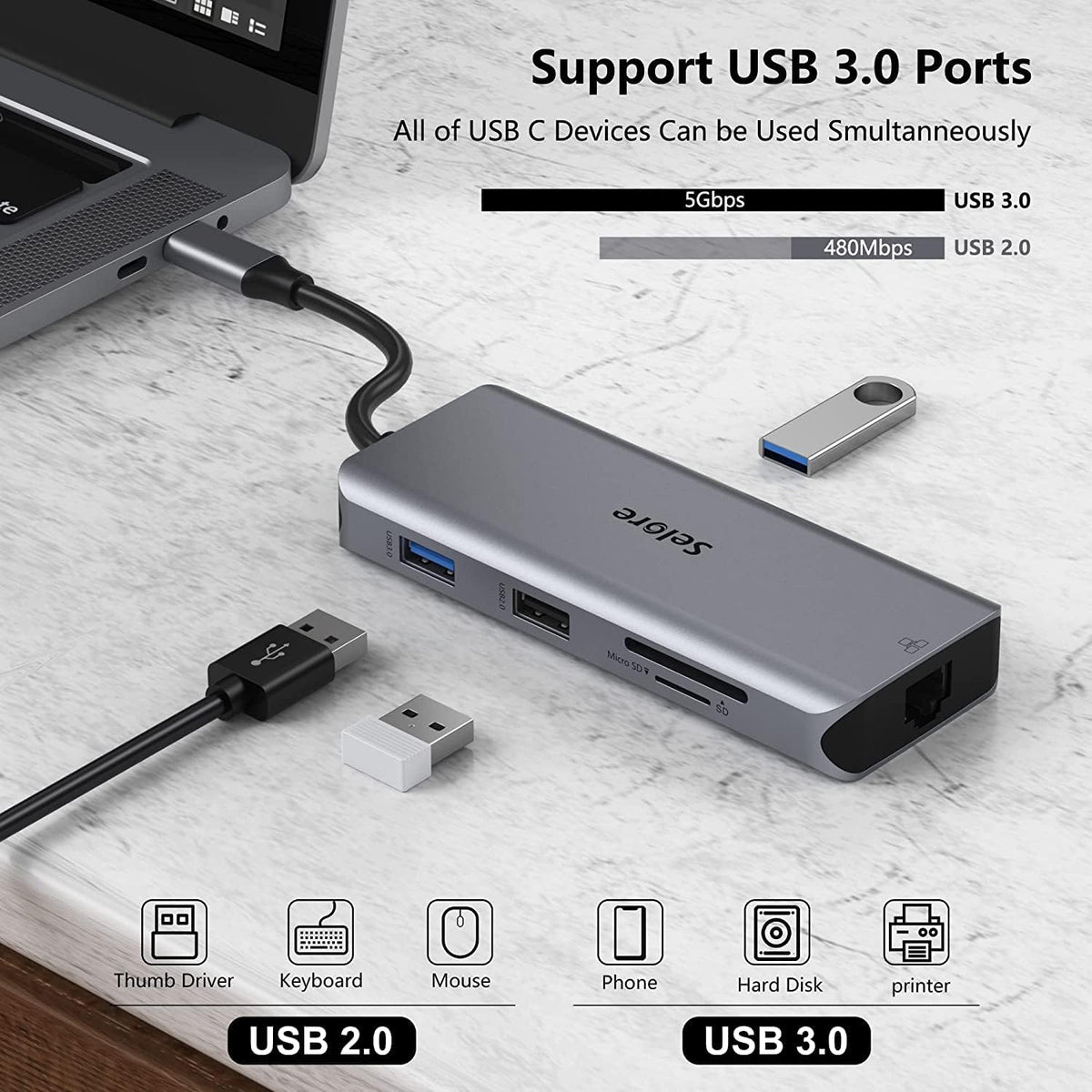 USB C Docking Station Dual Monitor, 9 in 1 USB C Hub, Ethernet, 2 USB 3.0, 1 USB 2.0, SD/TF Card Reader, 100W PD, Pack of 2 V54599