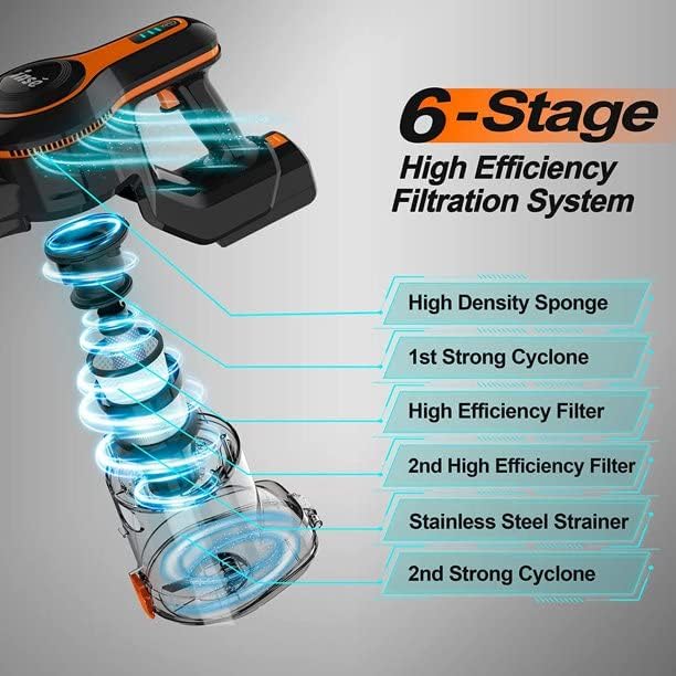 4-in-1 Cordless Stick Vacuum Cleaner 23Kpa B386015