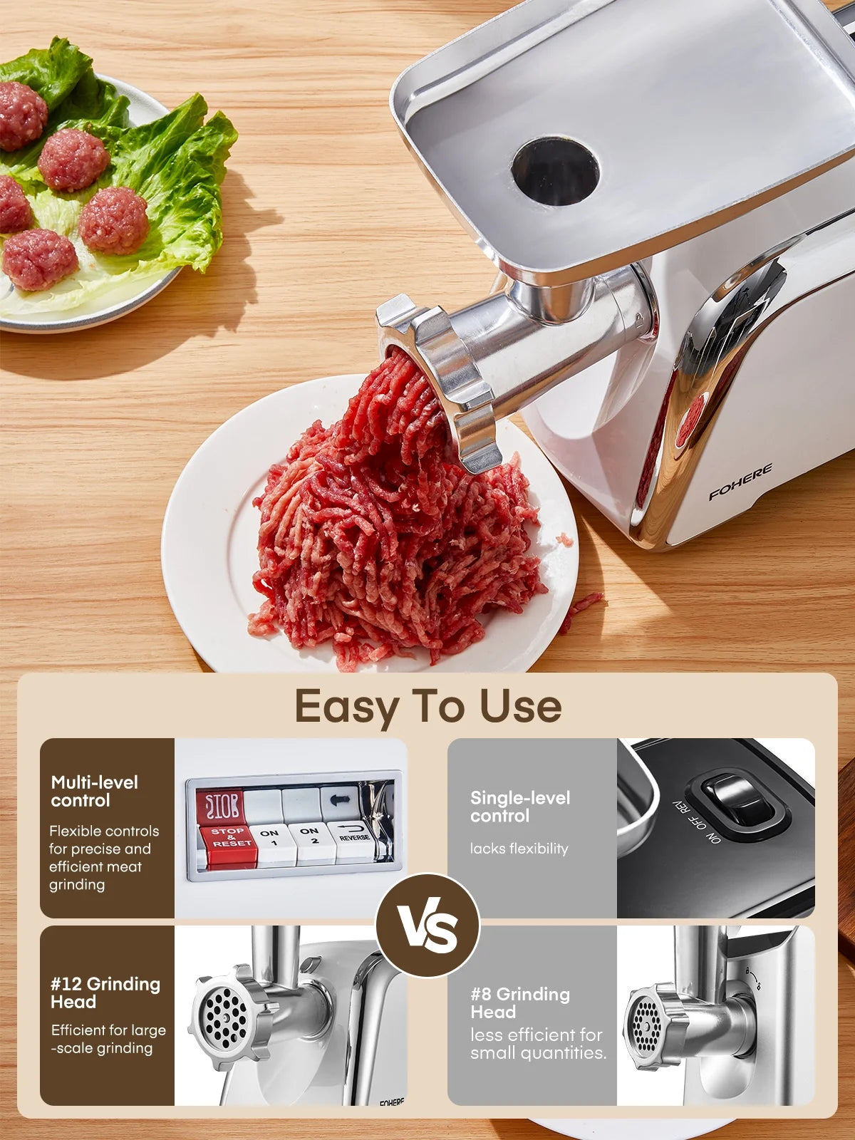 3000W Electric Meat Grinder with 4 Stainless Steel Plates & 3 Blades F670