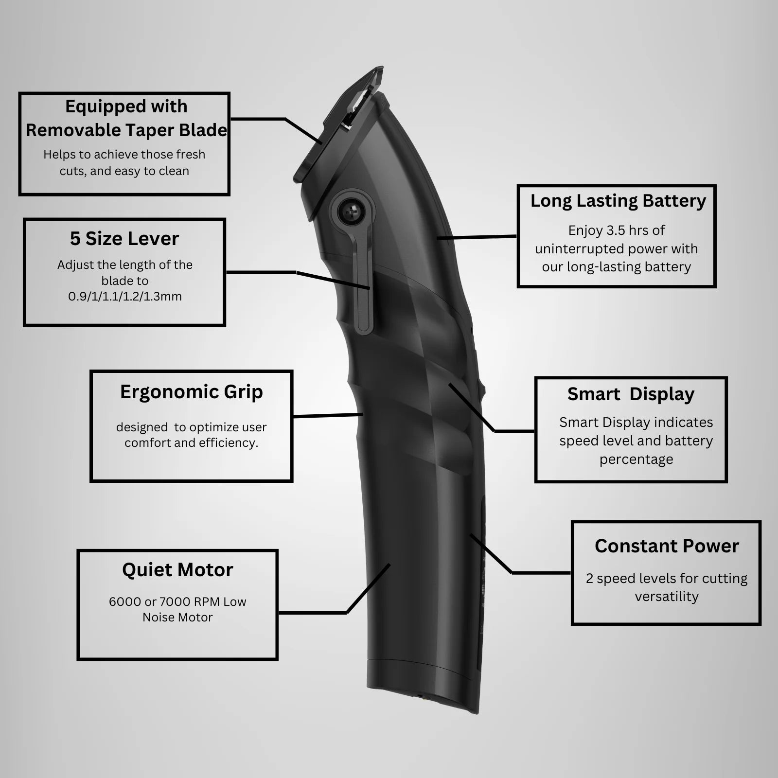 Black Cordless Hair Clipper with Removable Blades L170363