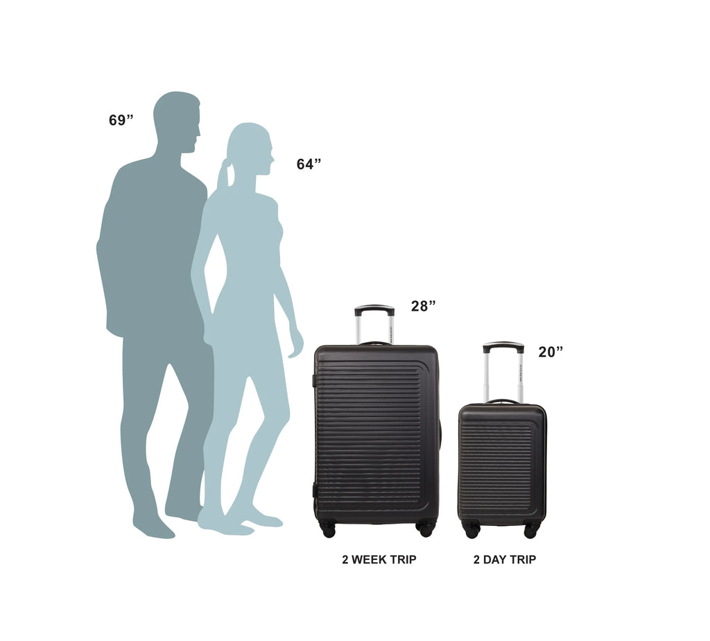 5pc Hardside Rolling Spinner Upright Set, 20" 28" Luggage, 3pc Packing Cubes, Charcoal B5606