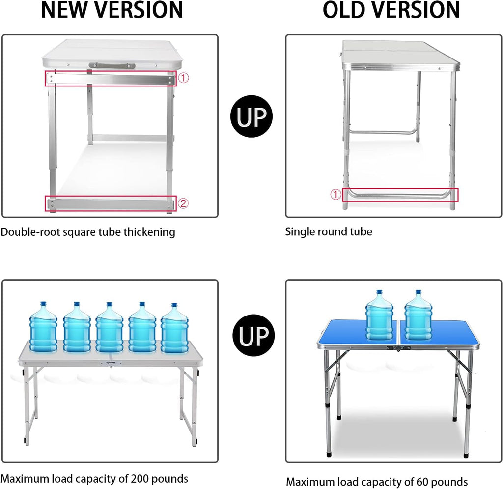 White 4 Foot Adjustable Folding Camping Table with Aluminum Stools W96159