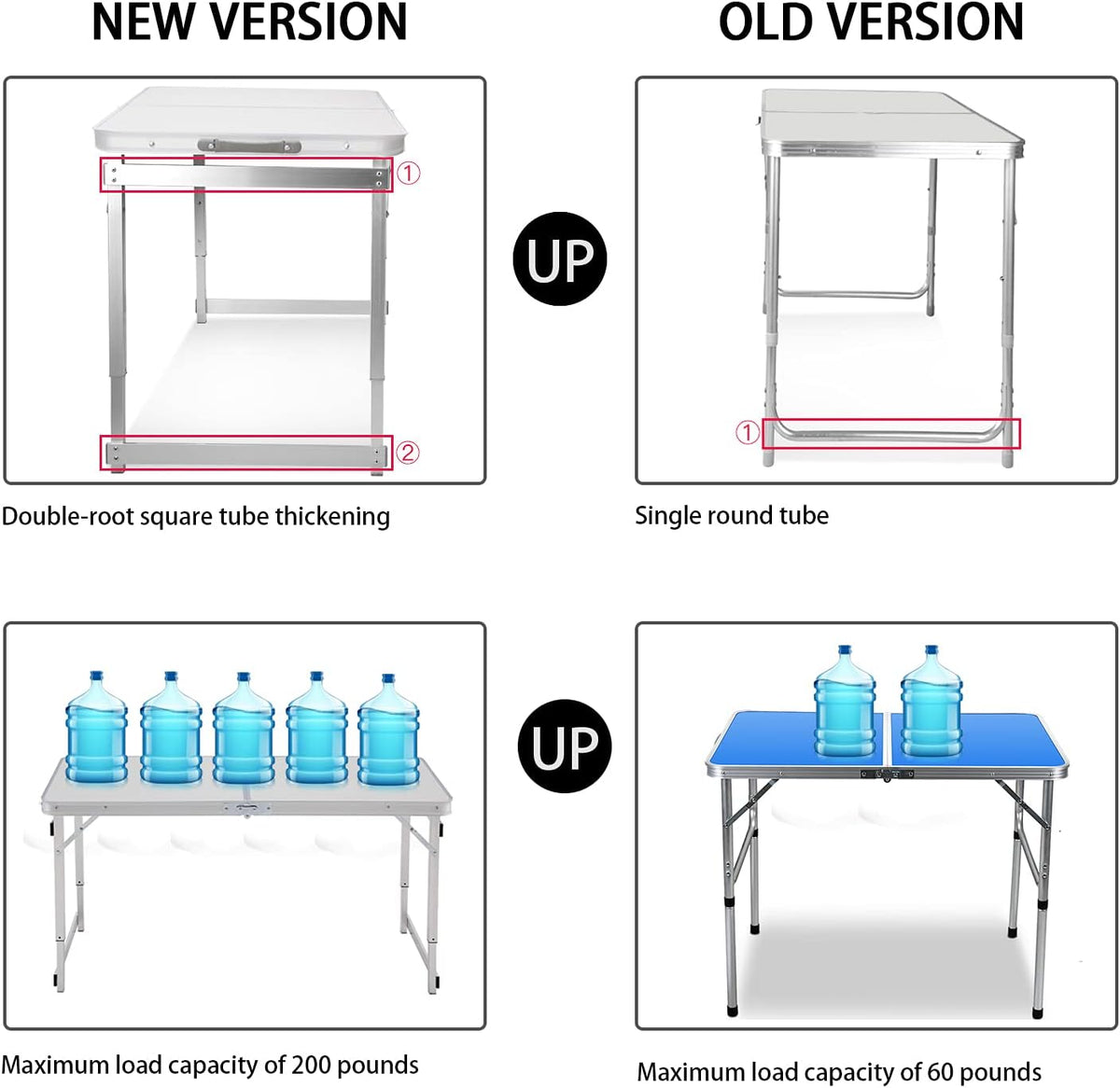 White 4 Foot Adjustable Folding Camping Table with Aluminum Stools W96159