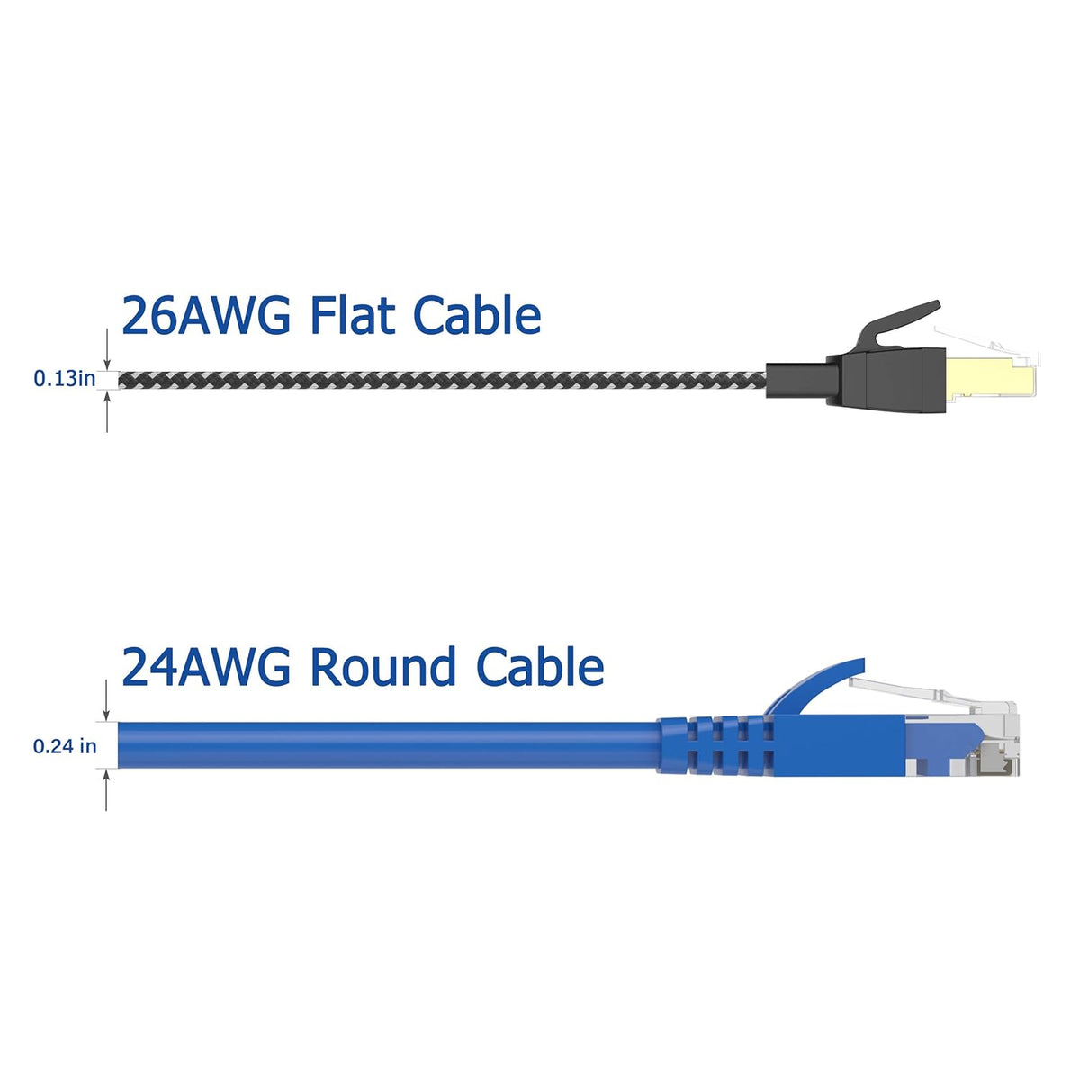 Cat 8 Ethernet Cable 200 ft, Nylon Braided SFTP RJ45 Flat Shielded Internet Cable V223525