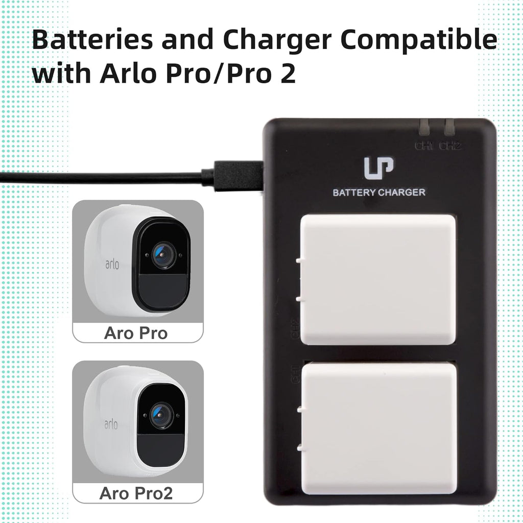 2-Pack 7.2V 3660mAh Li-ion Rechargeable Batteries with Dual Charger Station V944889