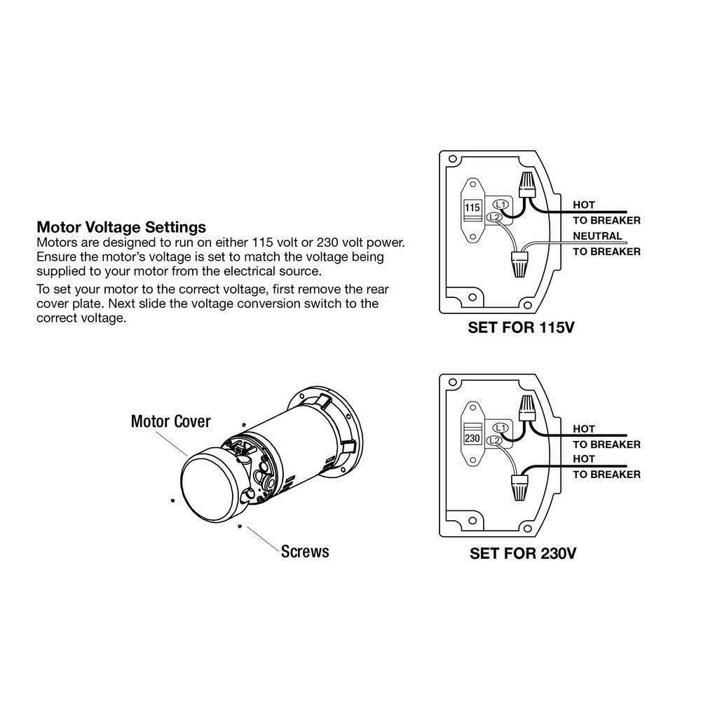 2 HP Plastic Lawn Sprinkler Pump F60282