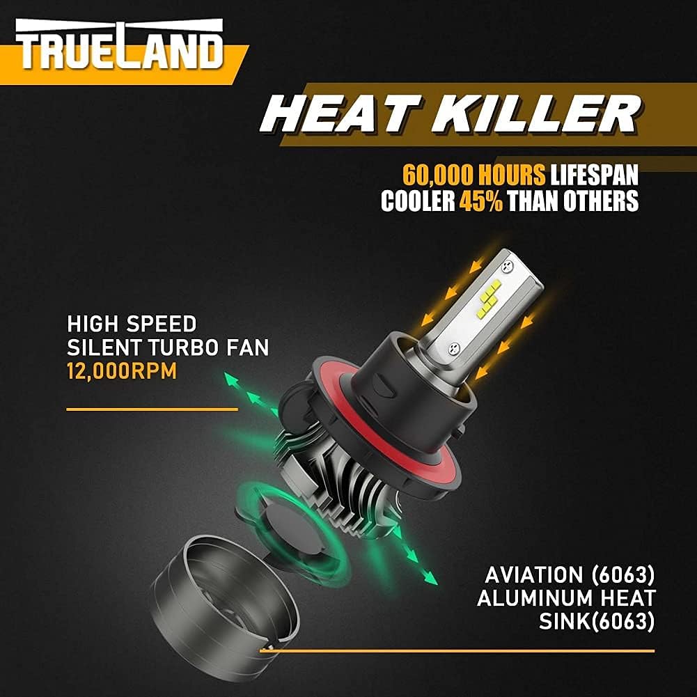 H13 LED Headlight Bulbs 10000LM 70W 6000K Xenon White Pack of 2 E40877