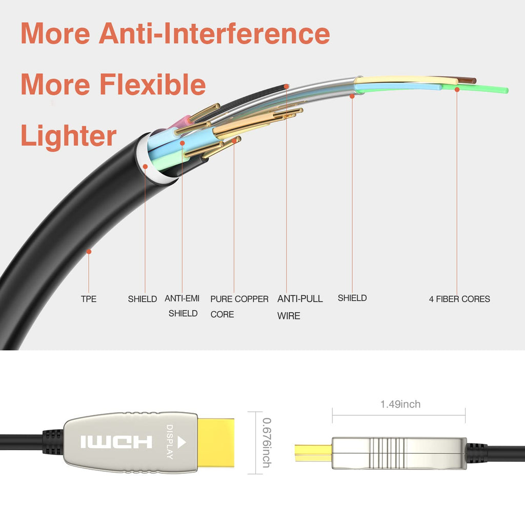 50 feet HDMI 2.0b Optic Cable D5633