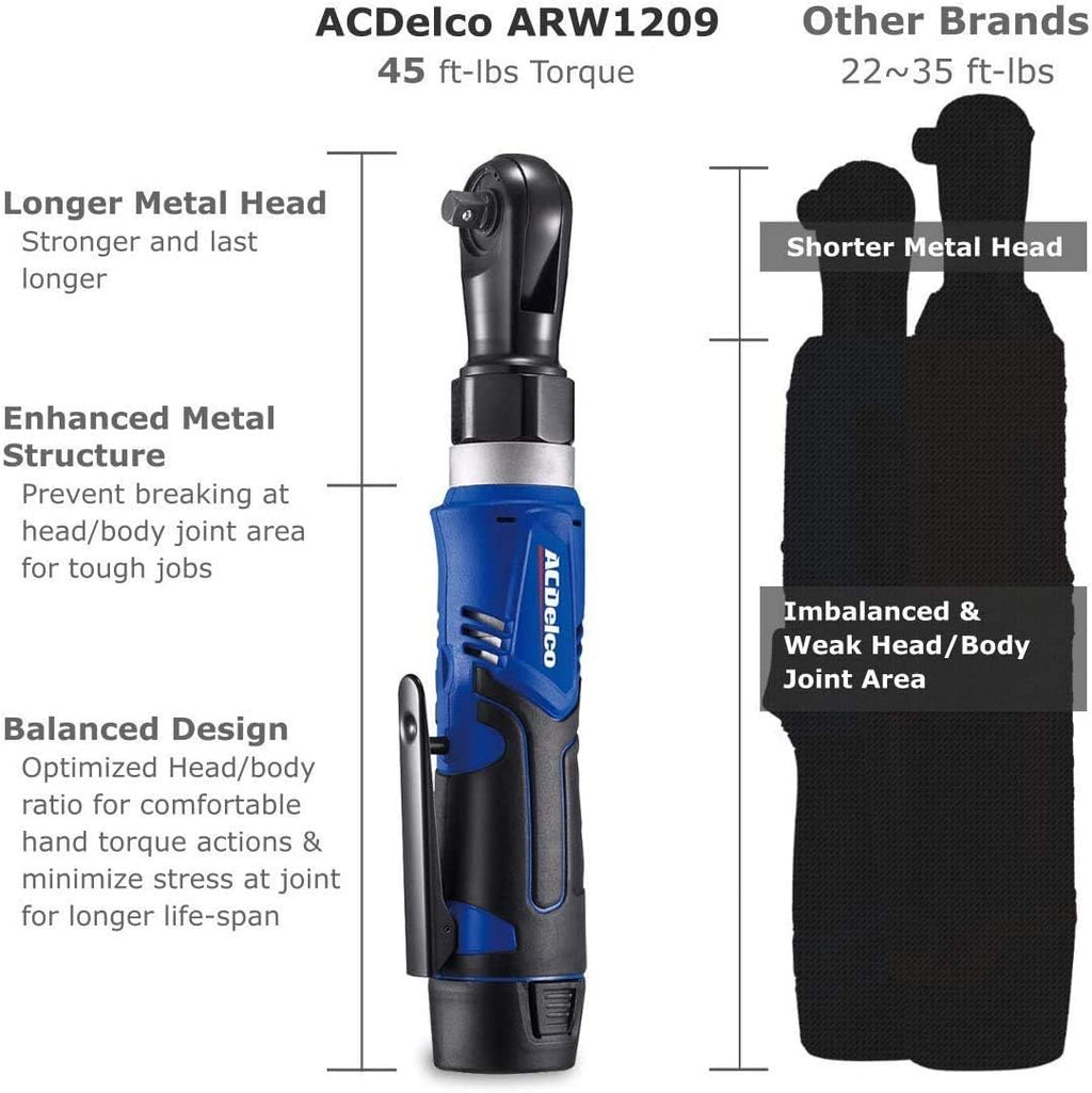 12V Li-ion Cordless 3/8” Ratchet Wrench Tool Kit with 2 Batteries D2093