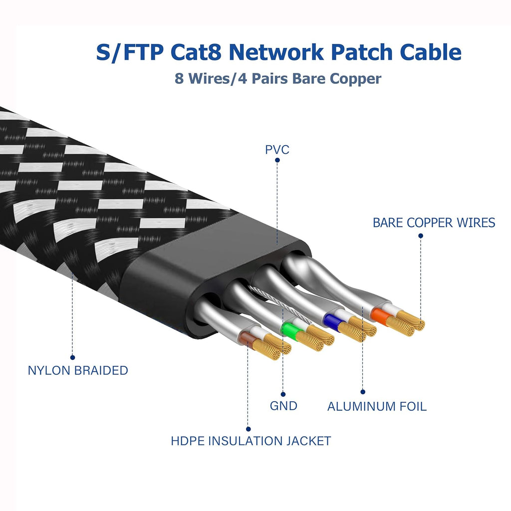 Cat 8 Ethernet Cable 200 ft, Nylon Braided SFTP RJ45 Flat Shielded Internet Cable V223525