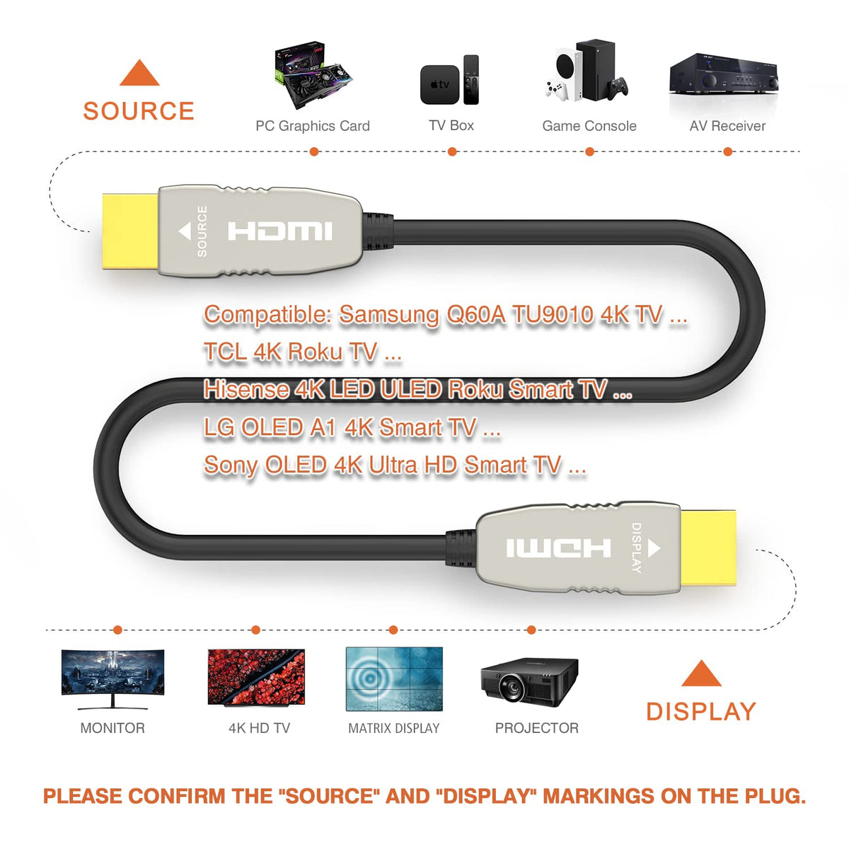 50 feet HDMI 2.0b Optic Cable D5633