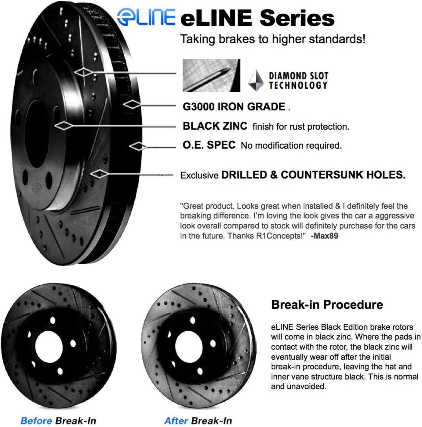 Black Drilled Slotted Brake Rotors Kit & Semi-Met Pads X467