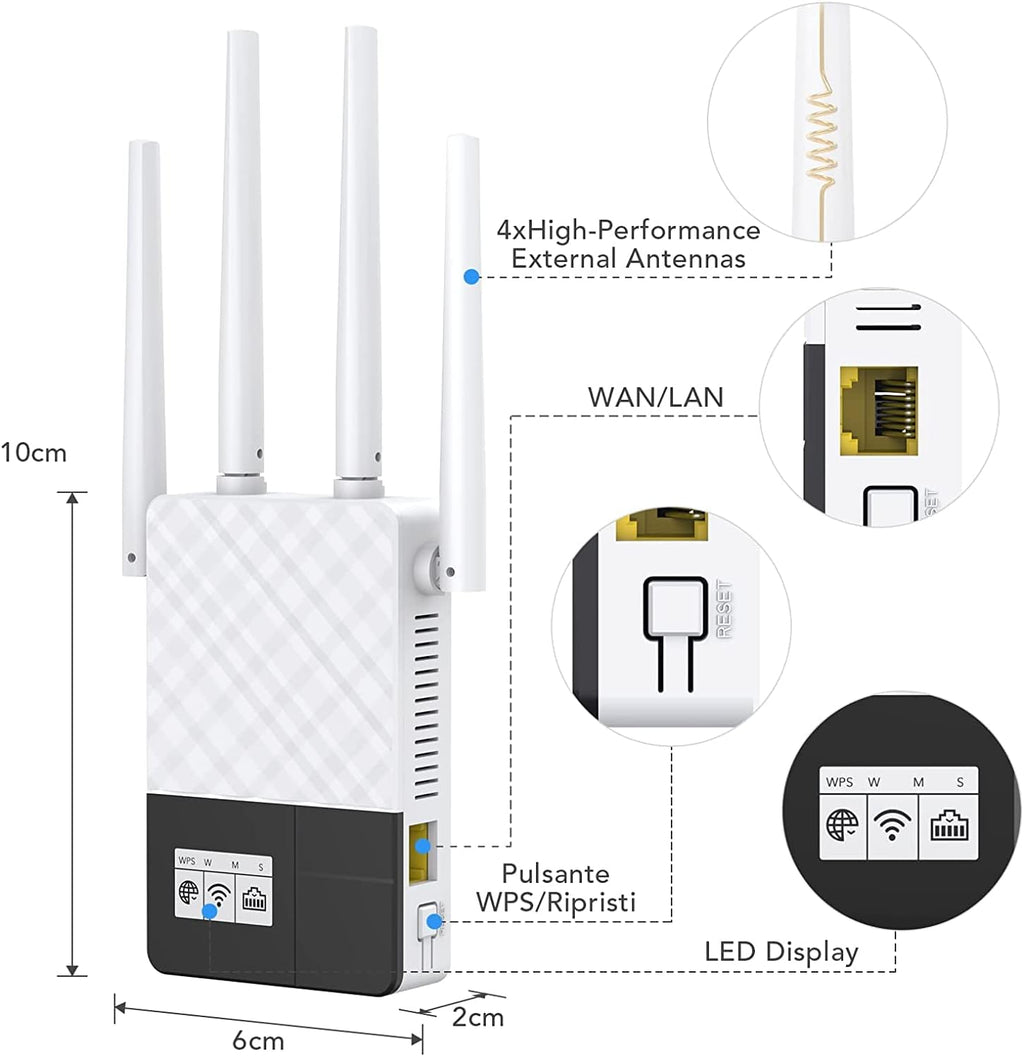 WiFi Extender with Ethernet Port I4892