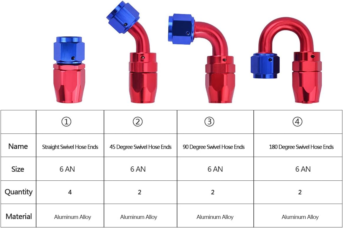 Blue & Red Stainless Steel Braided AN-6 Fuel Line Hose Kit K8727