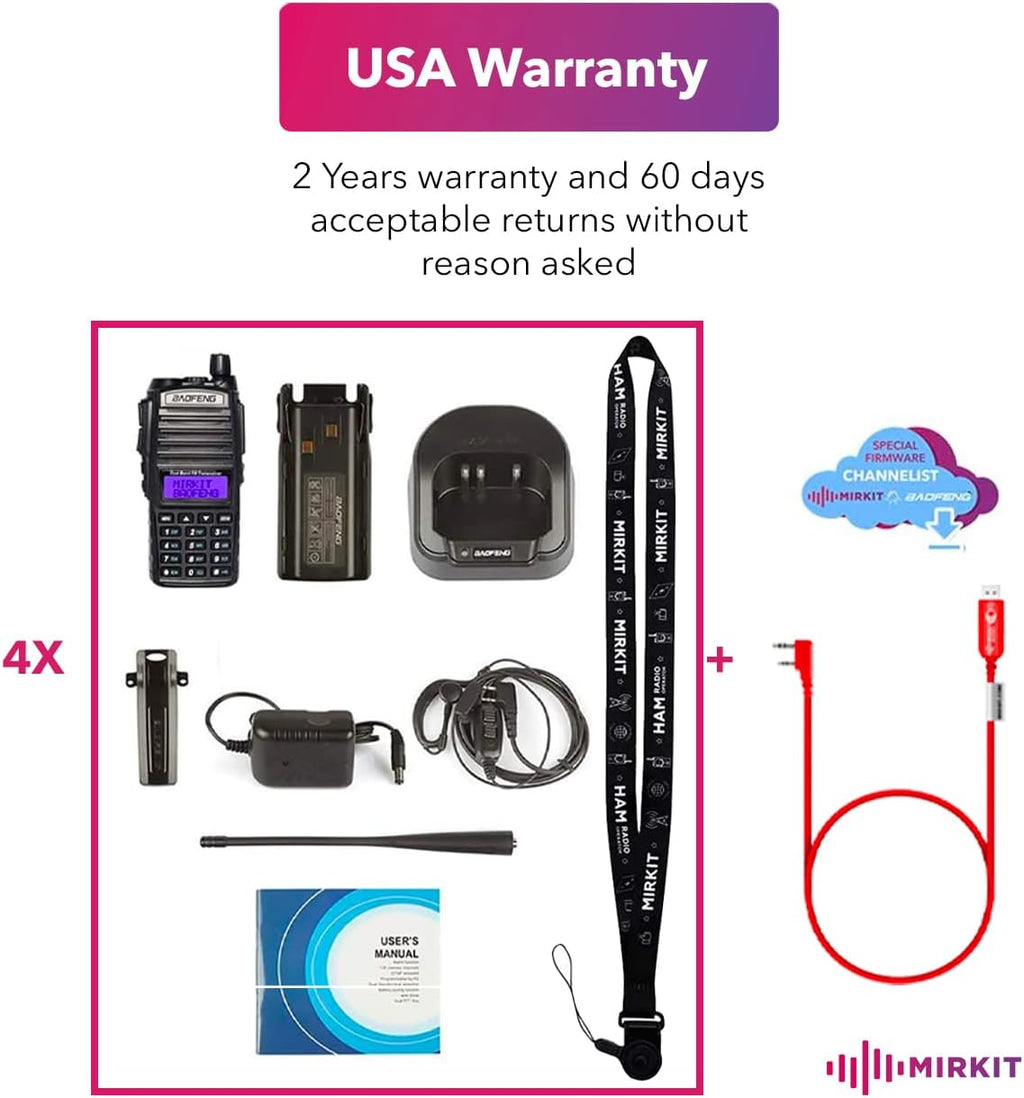 Red 8 Watt Ham Radio with 2800 mAh Battery & Programming Cable C69745