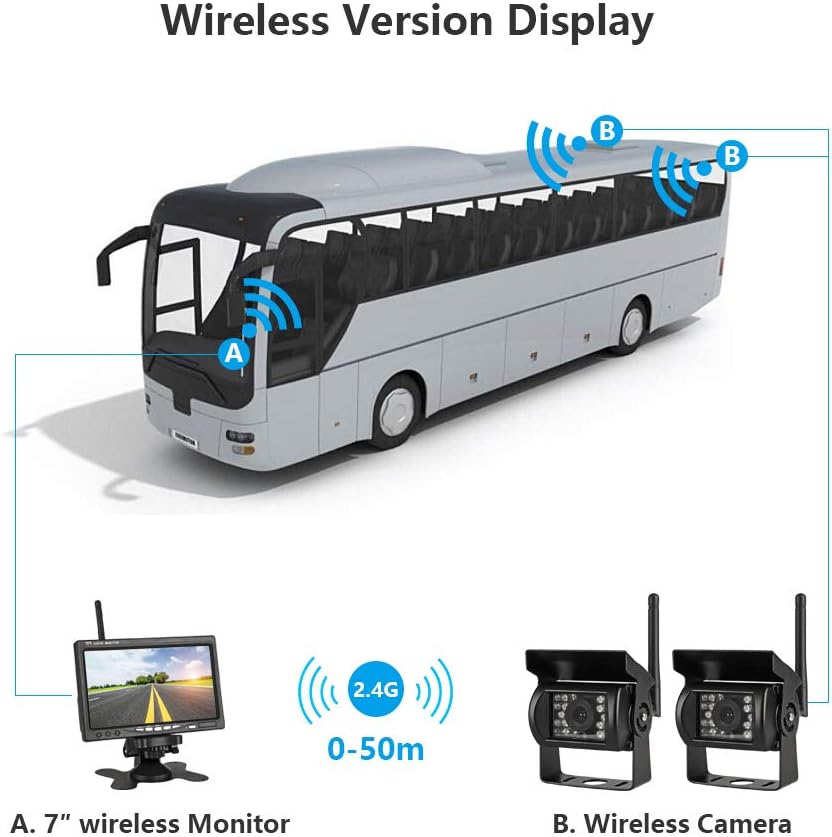 4pcs Wireless Vehicle Backup Cameras Plus 7 Monitor Parking Assistance System D887276