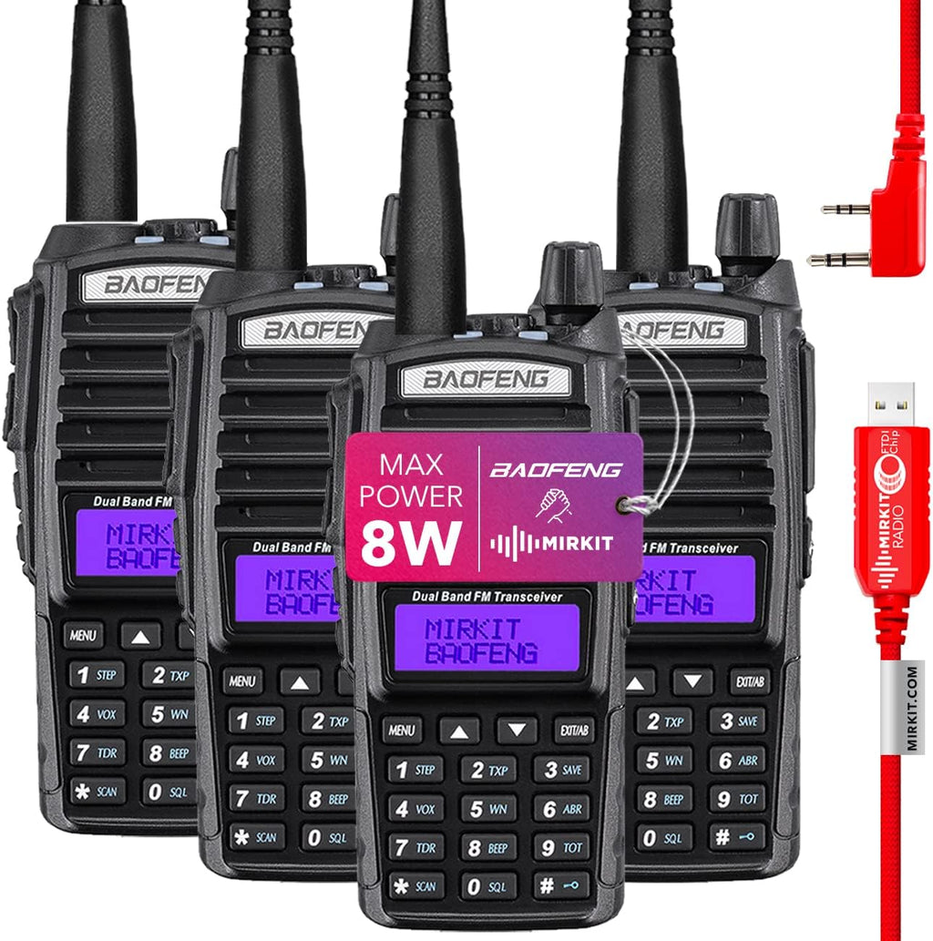 Red 8 Watt Ham Radio with 2800 mAh Battery & Programming Cable C69745