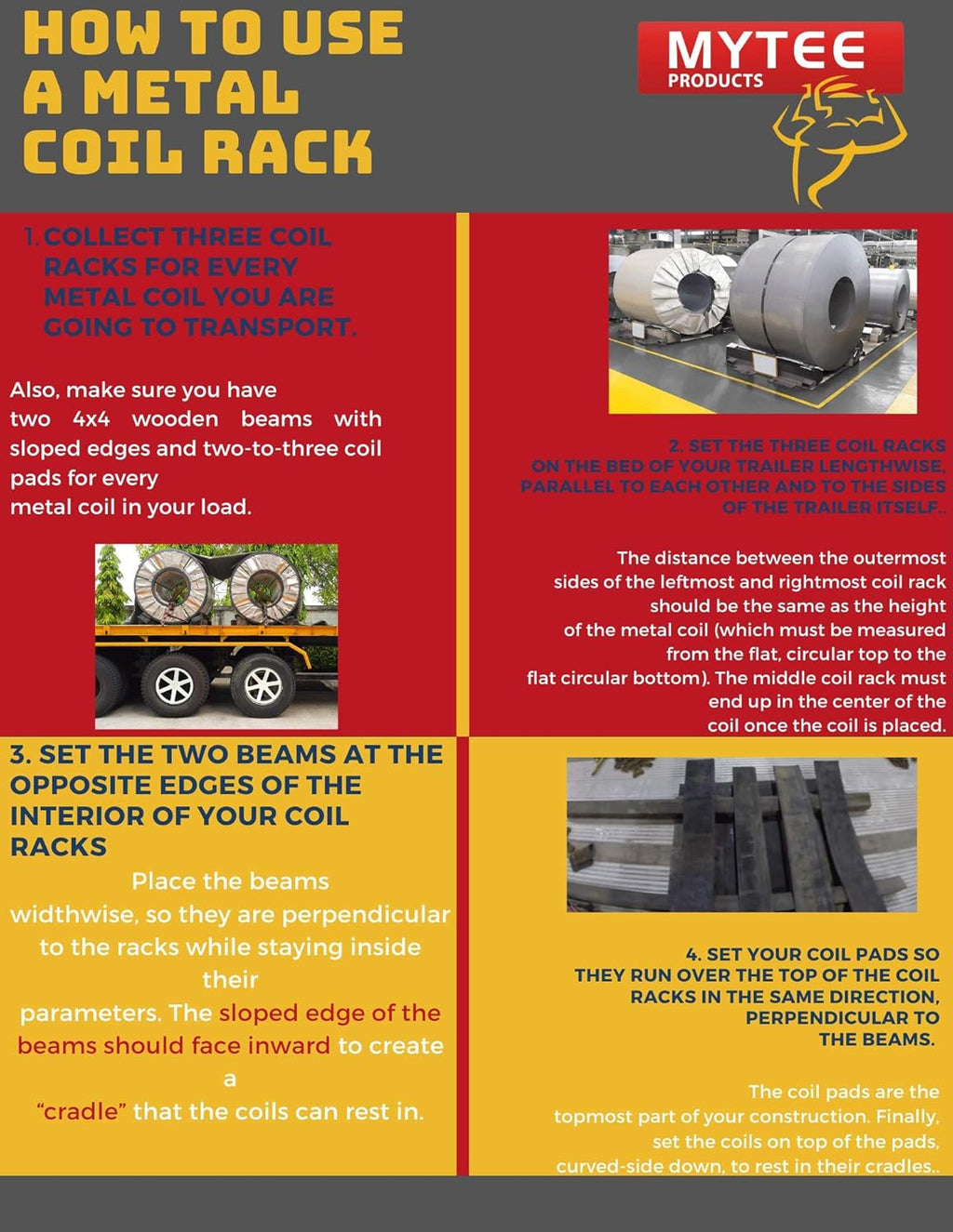 4 Pack Steel Coil Rack, 33" Long, 10 Gauge N405