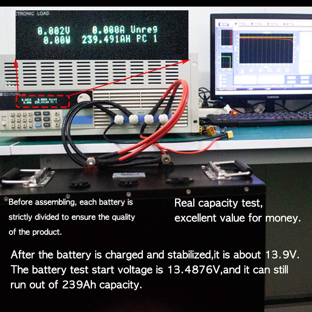 12V 120Ah LiFePO4 Deep-Cycle Battery with Built-in BMS H28362
