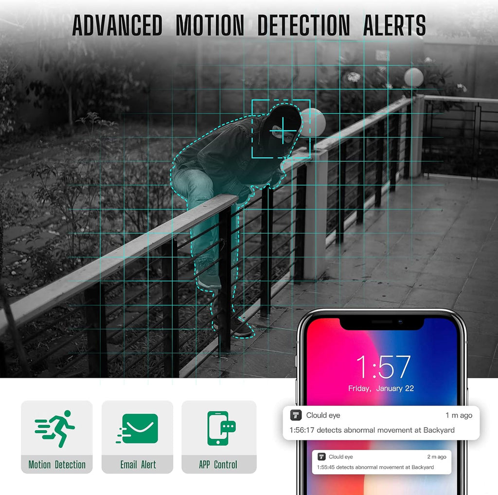 8 Channel 2X IP Cameras 2X PTZ Cameras 1TB HDD Wireless Outdoor Security Camera System P317
