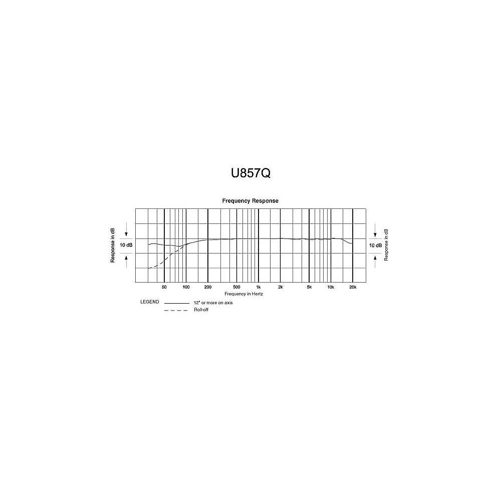 Cardioid Condenser Gooseneck Microphone W425651