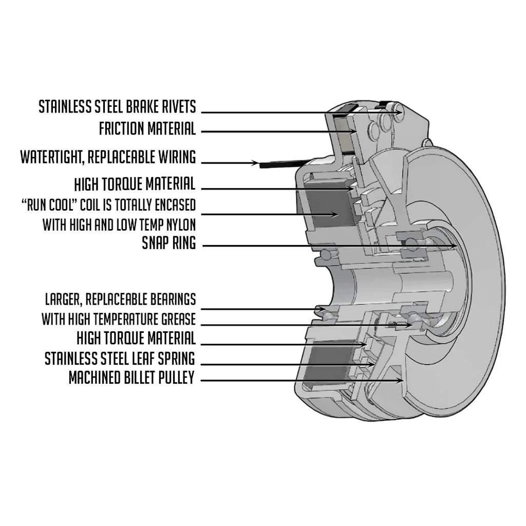 Pto Clutch for Briggs & Stratton 23Hp 26Hp O1459