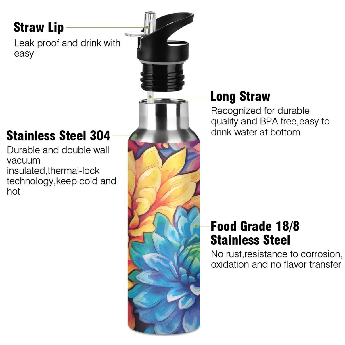 Sunflowers Blue Stainless Steel Insulated Water Bottle K557045