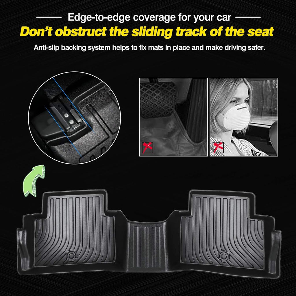 TPO Odorless High Edge Floor Liners Q44486